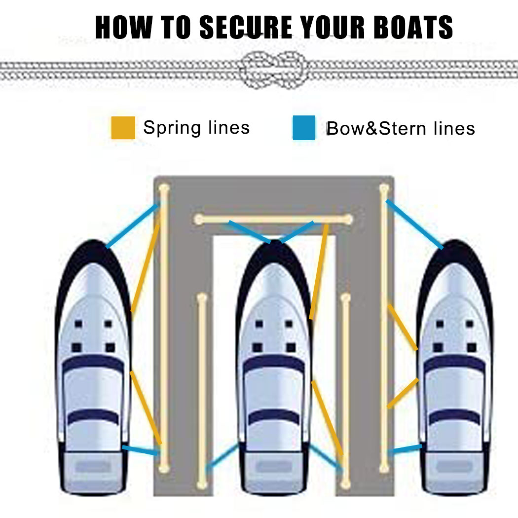Nylon Double-Braided Mooring L - огляд і ціна Fishing Kayak Anchor
